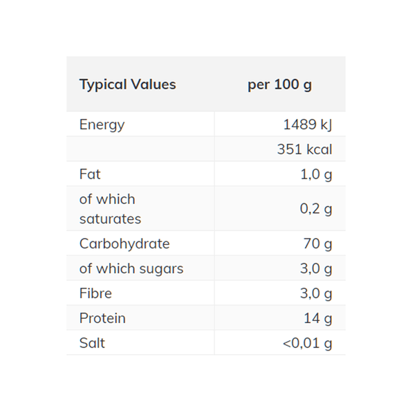 Carousel Main Image 2