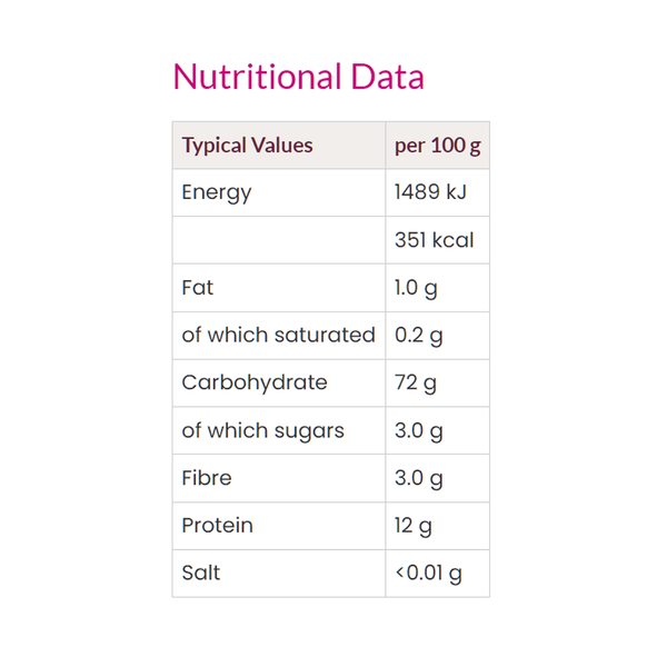 Carousel Main Image 2