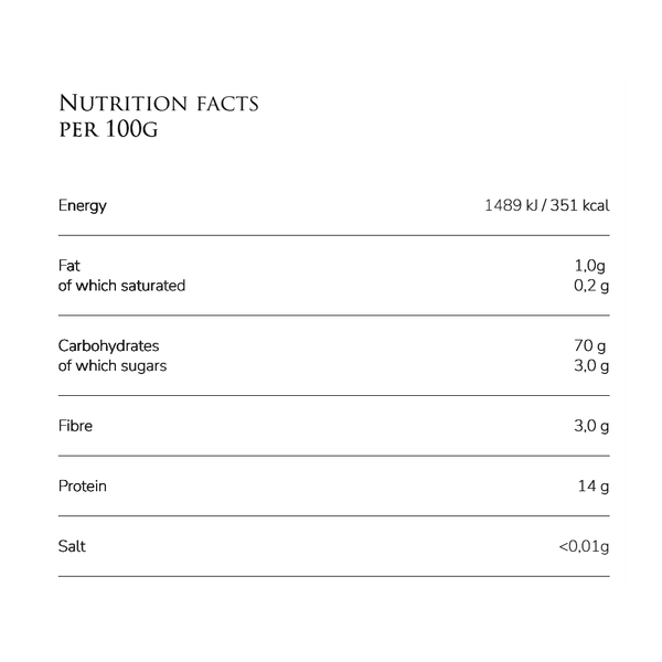 Carousel Main Image 2