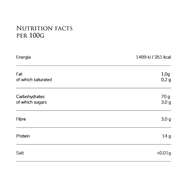 Carousel Main Image 2