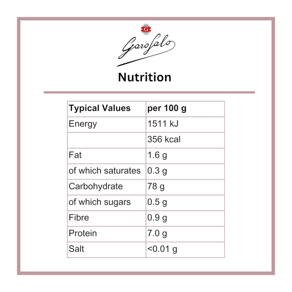 Carousel Main Image 3