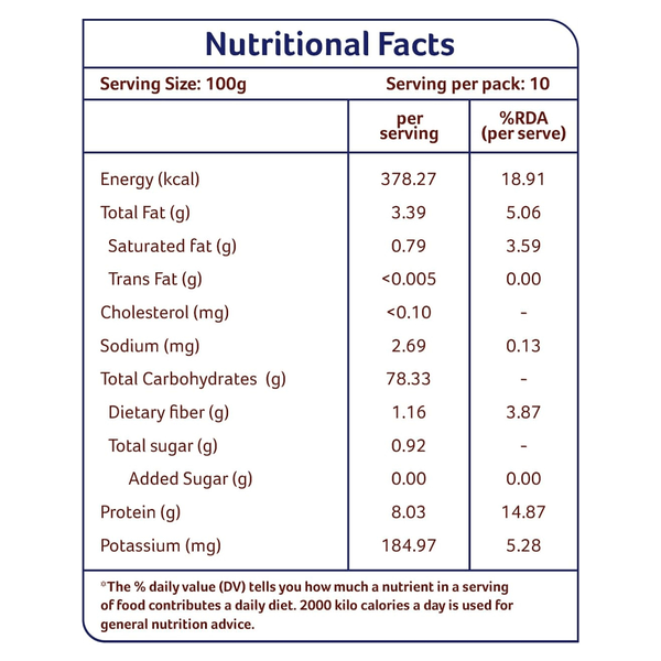 Carousel Main Image 2