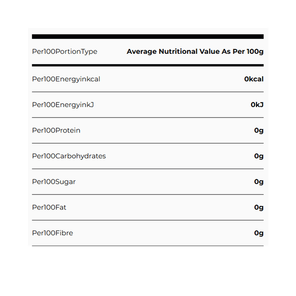 Carousel Main Image 3