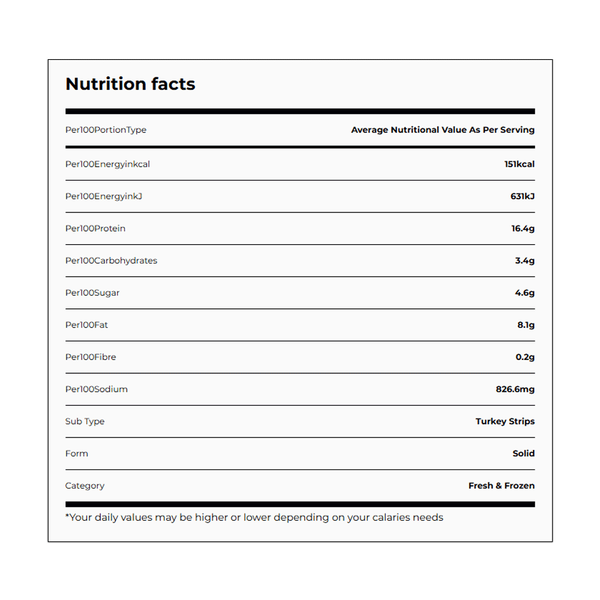 Carousel Main Image 3