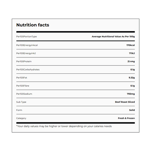 Carousel Main Image 2