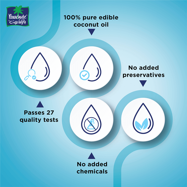 Carousel Main Image 3