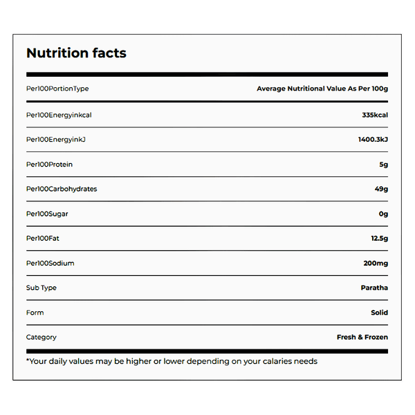 Carousel Main Image 2