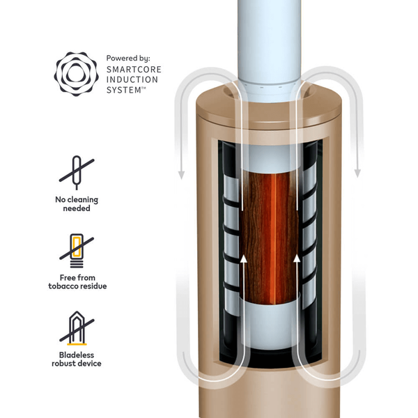 Carousel Main Image 3