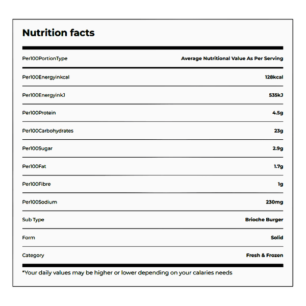 Carousel Main Image 2