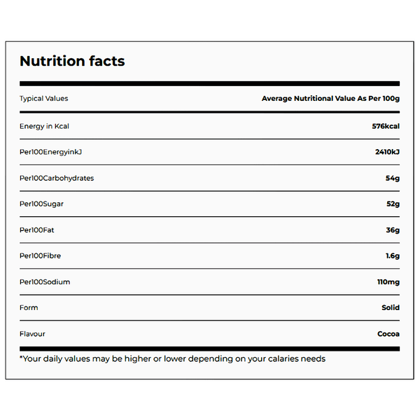 Carousel Main Image 4