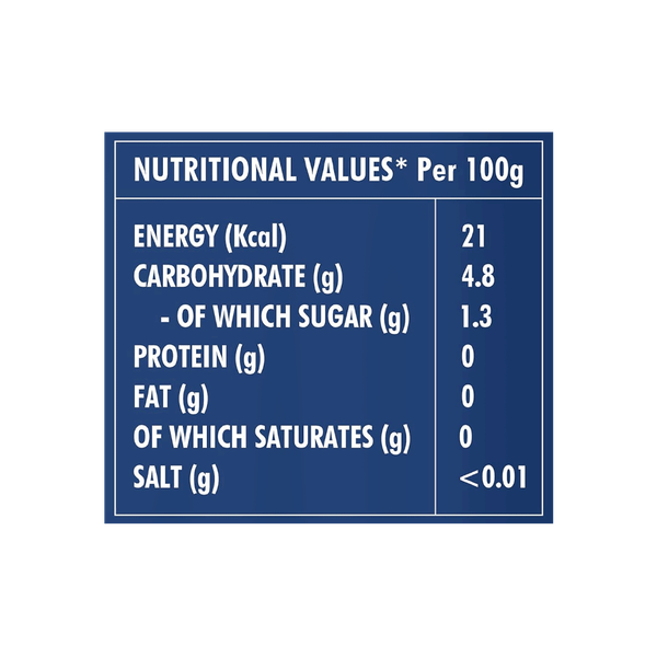 Carousel Main Image 2