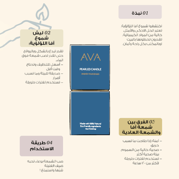 Carousel Main Image 3