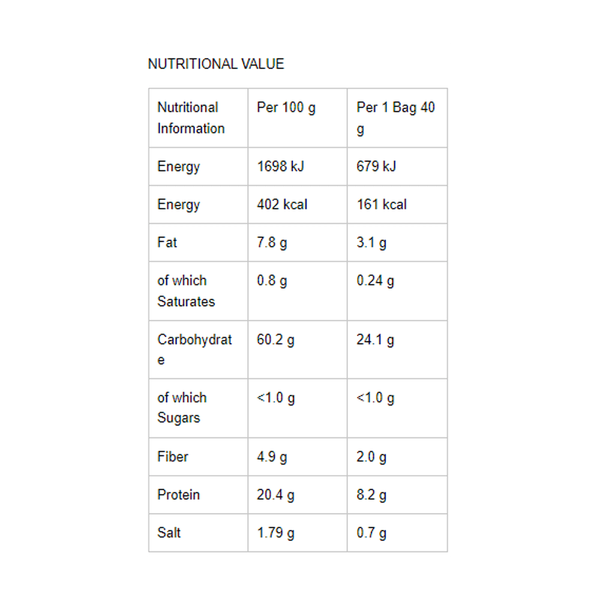 Carousel Main Image 2