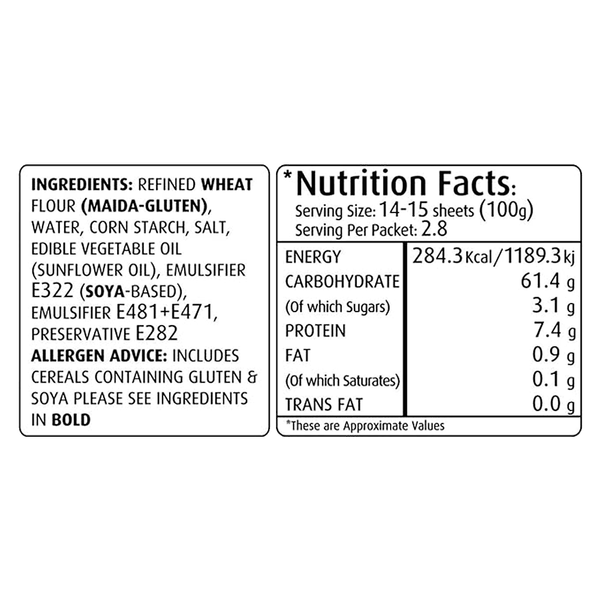 Carousel Main Image 3