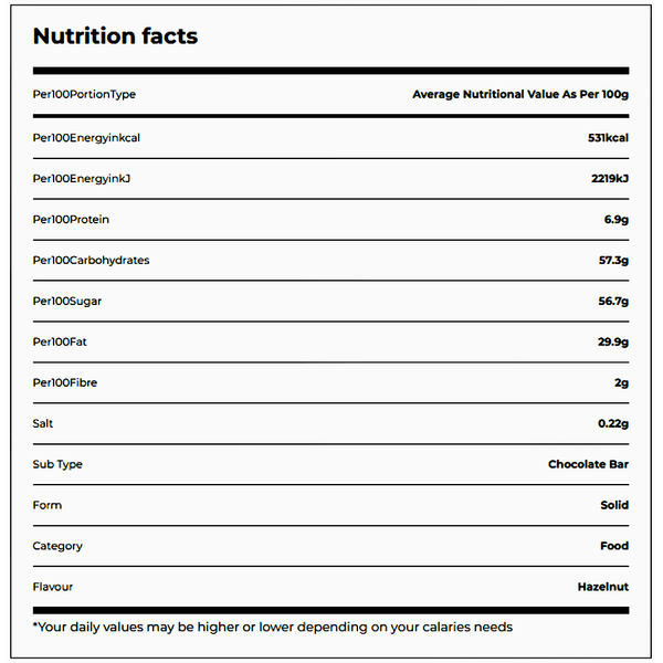 Carousel Main Image 3