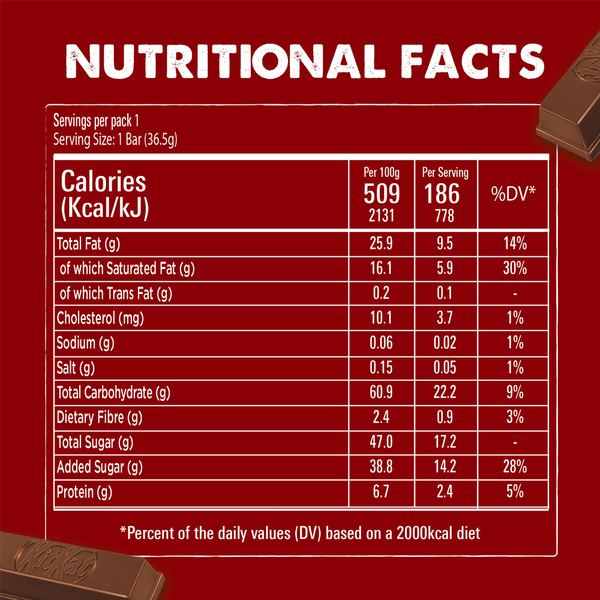 Carousel Main Image 4