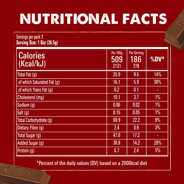 Carousel Main Image 4