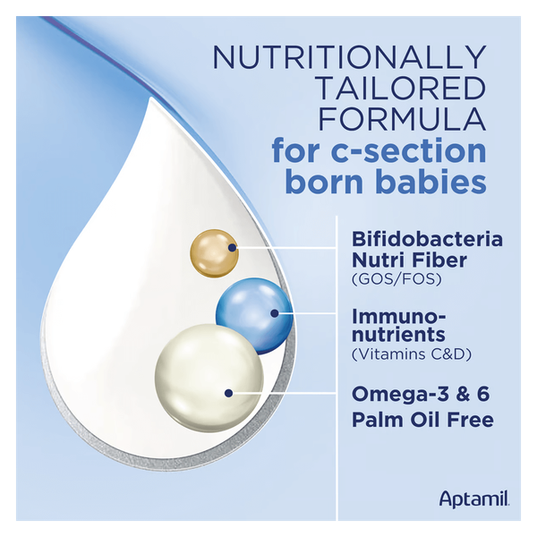 Carousel Main Image 3