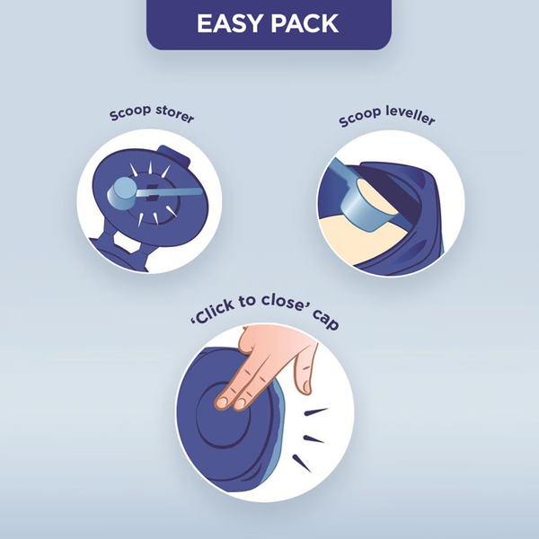 Carousel Main Image 3