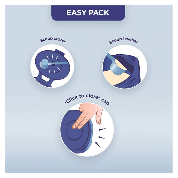 Carousel Main Image 3