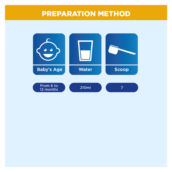 Carousel Main Image 5