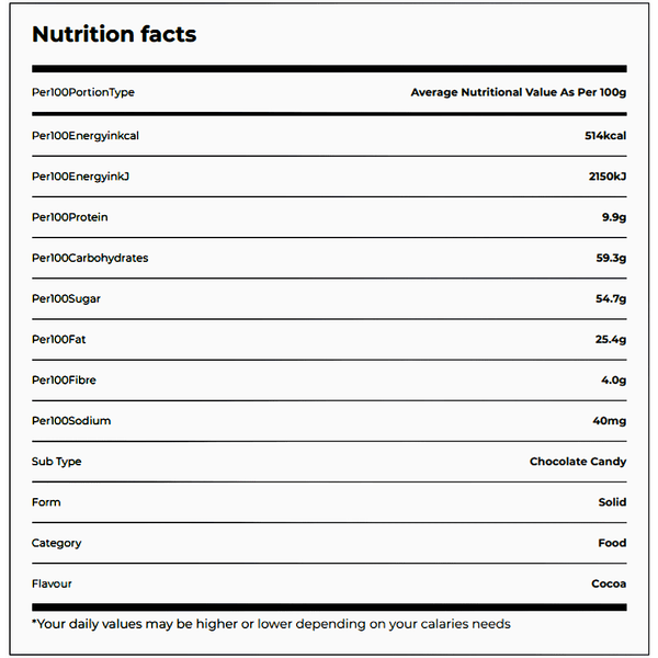 Carousel Main Image 3