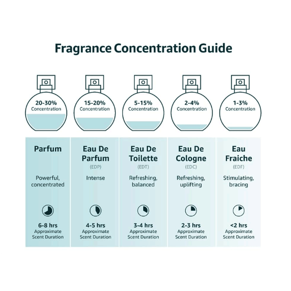 Carousel Main Image 4