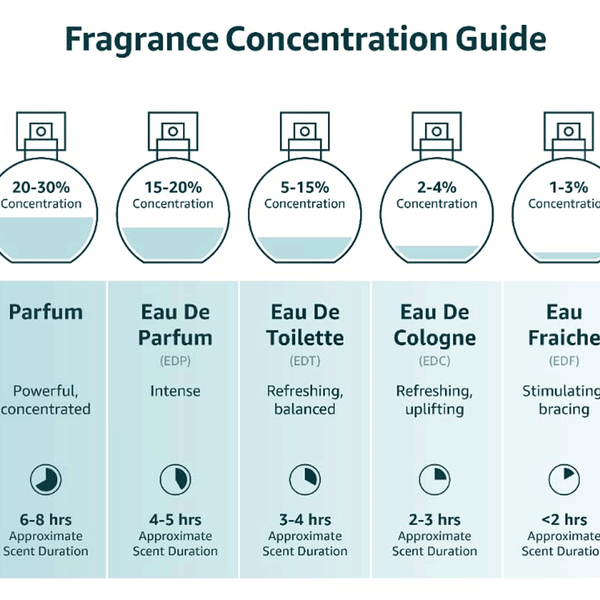 Carousel Main Image 4