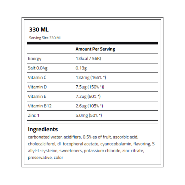 Carousel Main Image 2