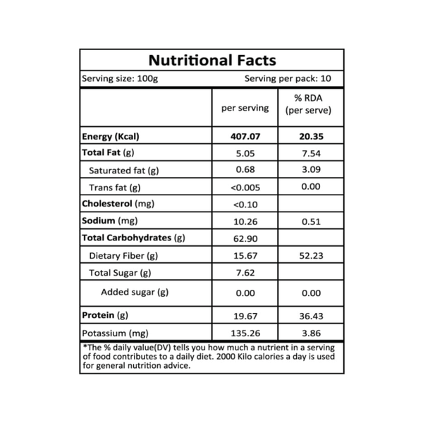 Carousel Main Image 2