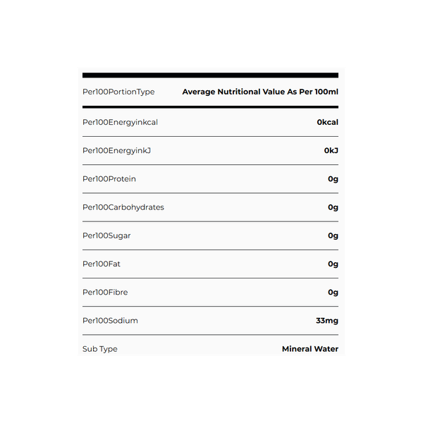 Carousel Main Image 2