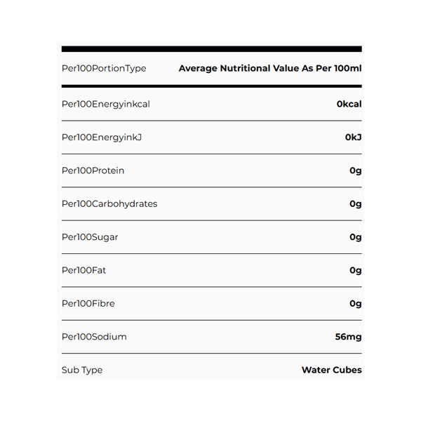 Carousel Main Image 3
