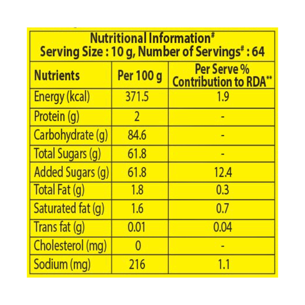 Carousel Main Image 2