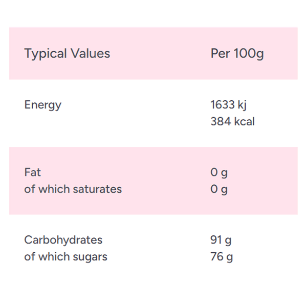 Carousel Main Image 3