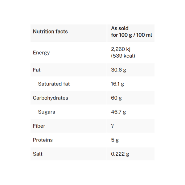 Carousel Main Image 3