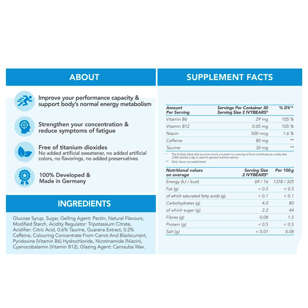 Carousel Main Image 3