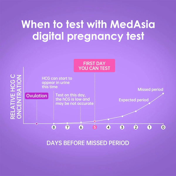 Carousel Main Image 4