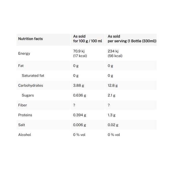 Carousel Main Image 2