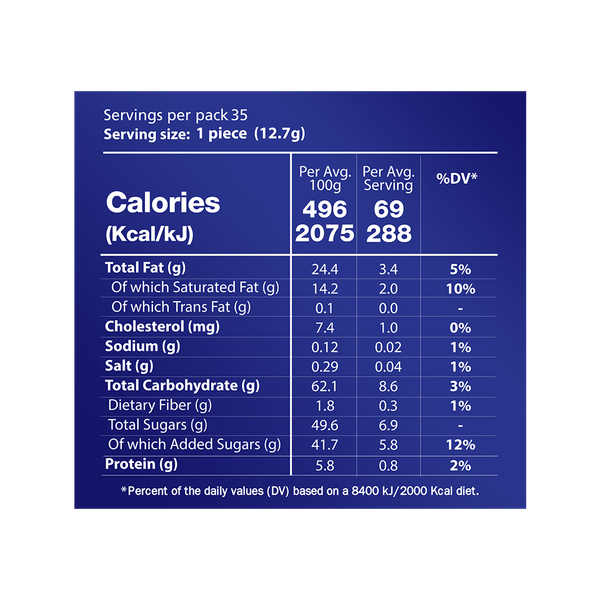 Carousel Main Image 3