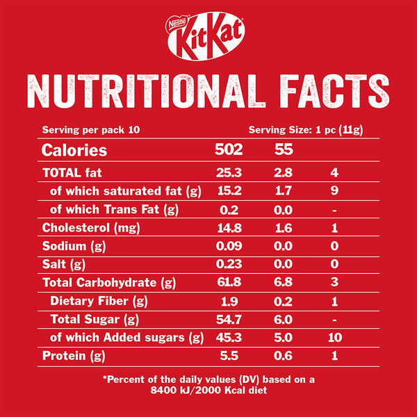 Carousel Main Image 3