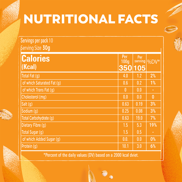 Carousel Main Image 3