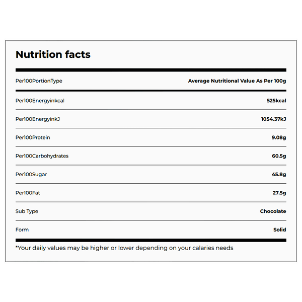 Carousel Main Image 3