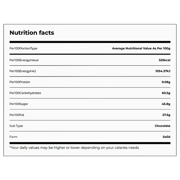 Carousel Main Image 3