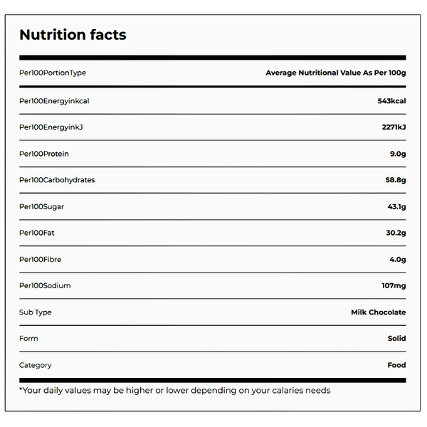Carousel Main Image 3