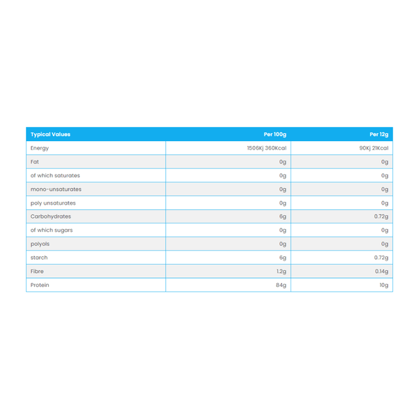 Carousel Main Image 2