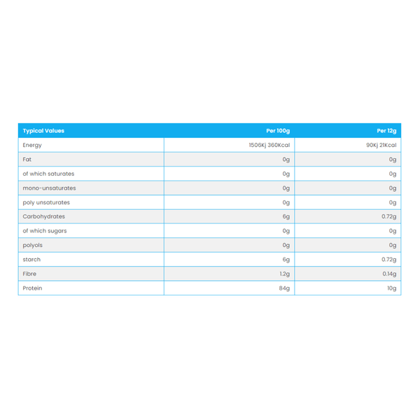 Carousel Main Image 2