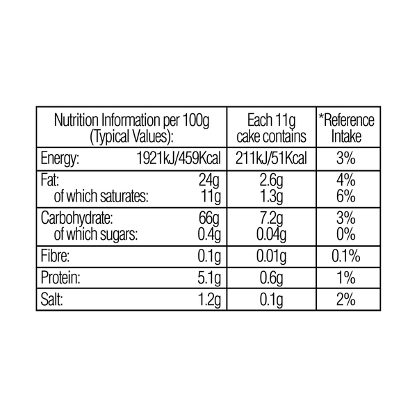 Carousel Main Image 2