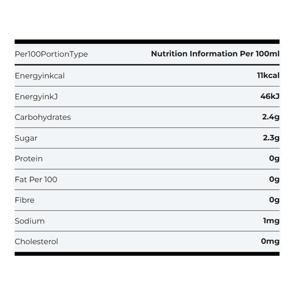 Carousel Main Image 2