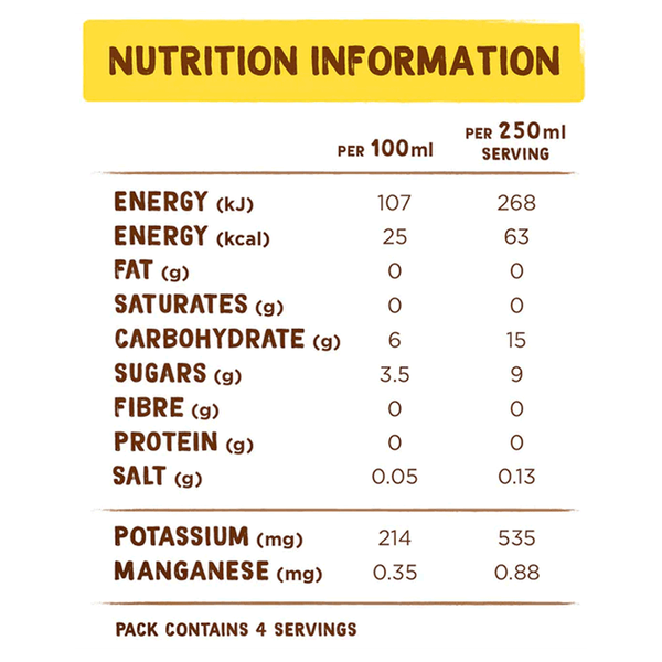 Carousel Main Image 2