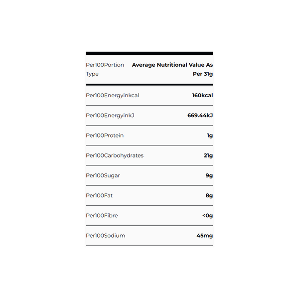 Carousel Main Image 3